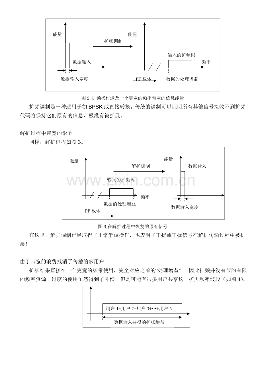 外文翻译-外文文献-英文文献-扩频通信系统的介绍.doc_第3页