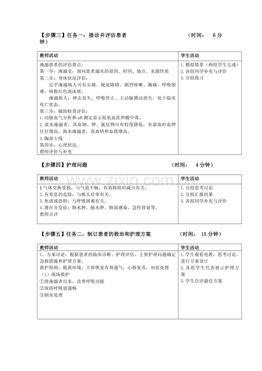 急危重症护理学-淹溺教案.doc_第3页