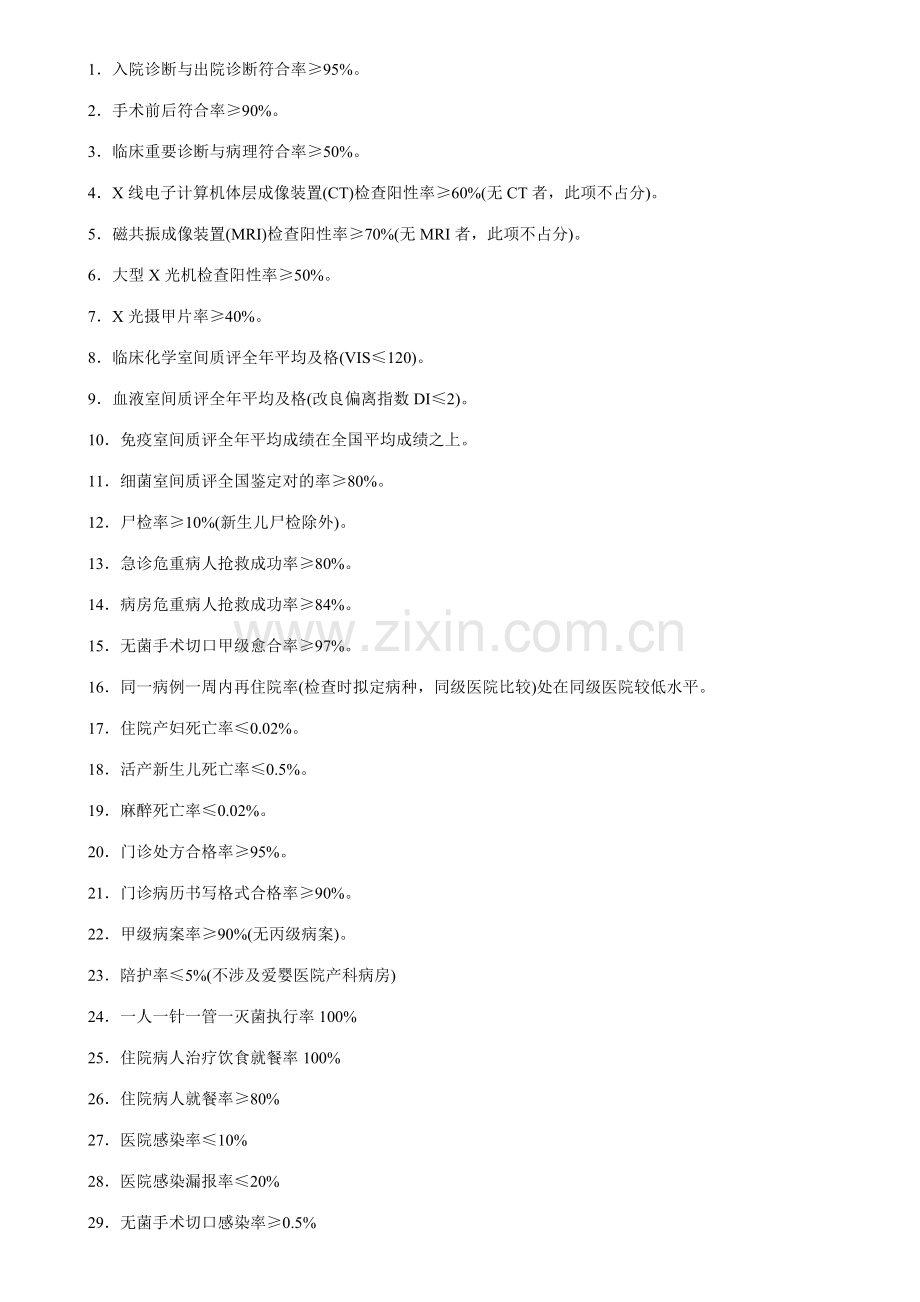 2023年三级甲等医院主要统计指标.doc_第1页