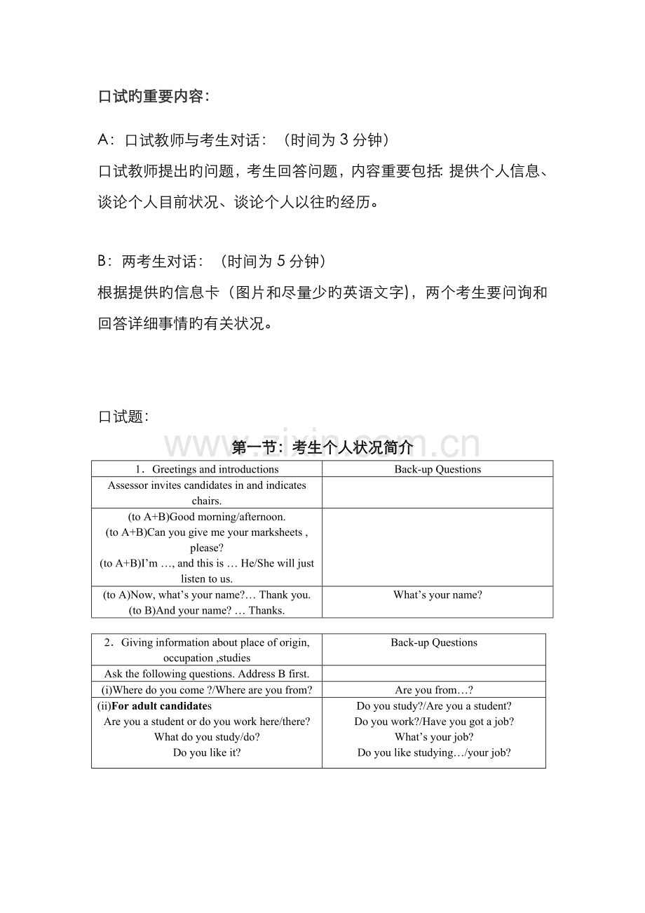 2022年全国英语等级考试一级口试模拟试卷.doc_第1页