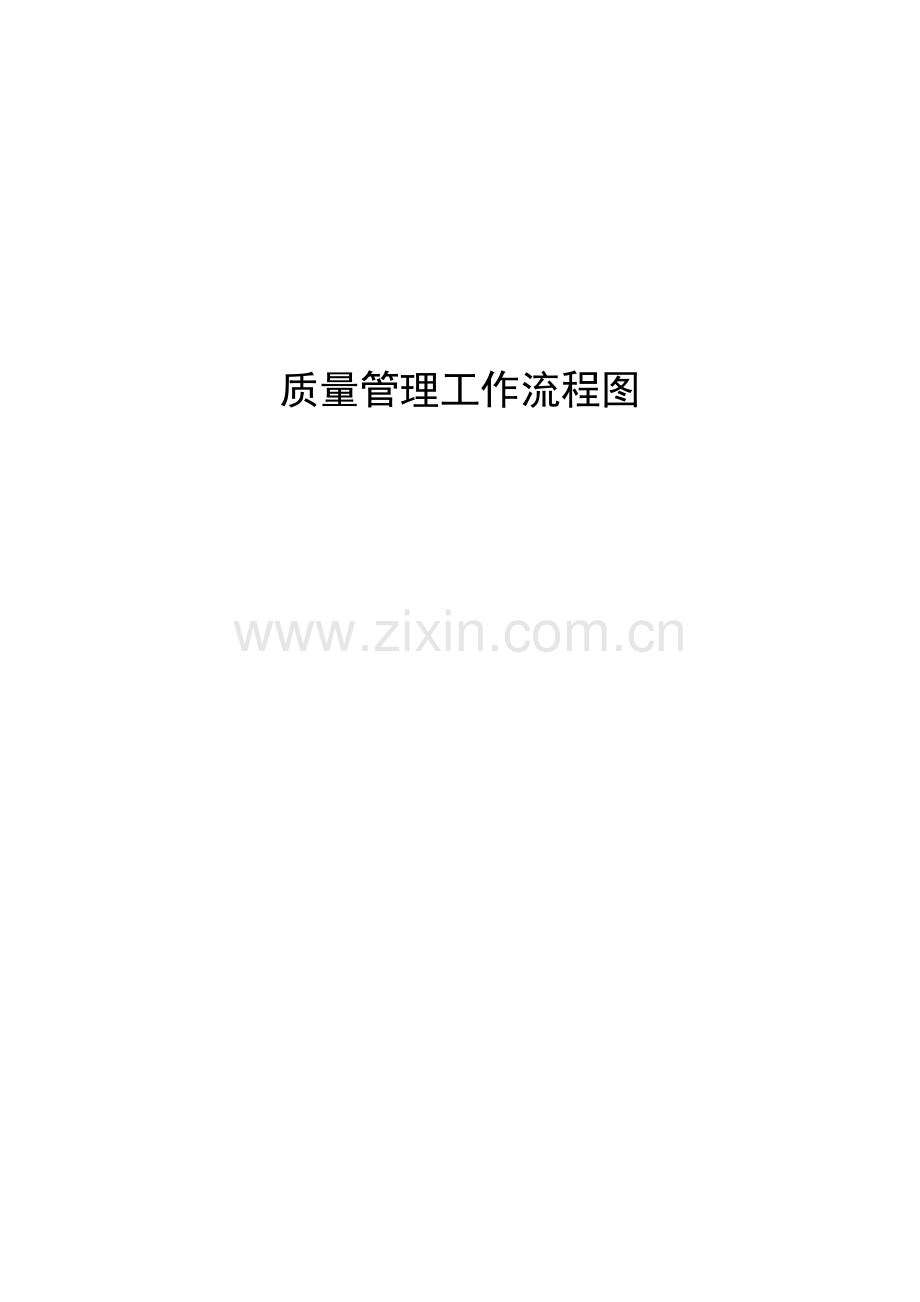 医药公司质量管理工作流程图.doc_第1页