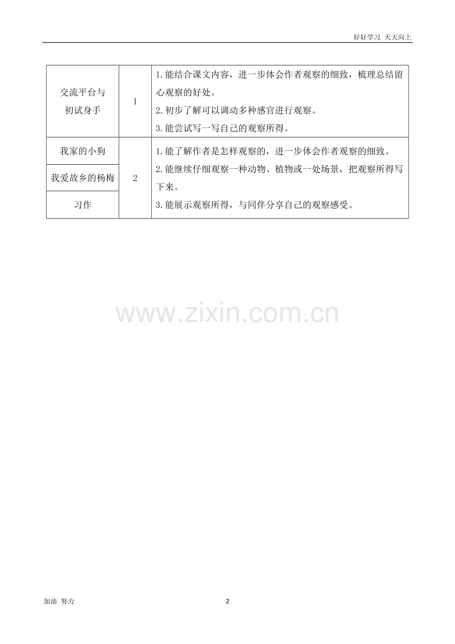 小学语文人教版三年级上册第五单元单元统整备课.docx_第2页