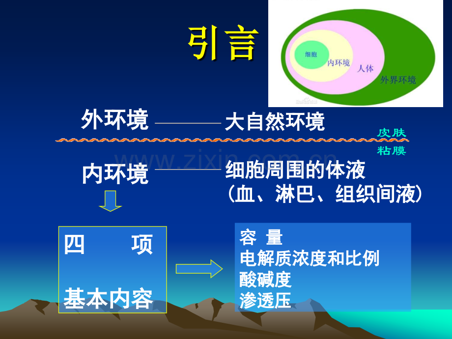 外科学第八版-第三章外科病人体液与酸碱平衡失调.ppt_第2页