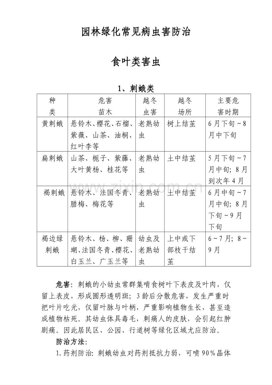 园林绿化常见病虫害防治汇总.doc_第1页