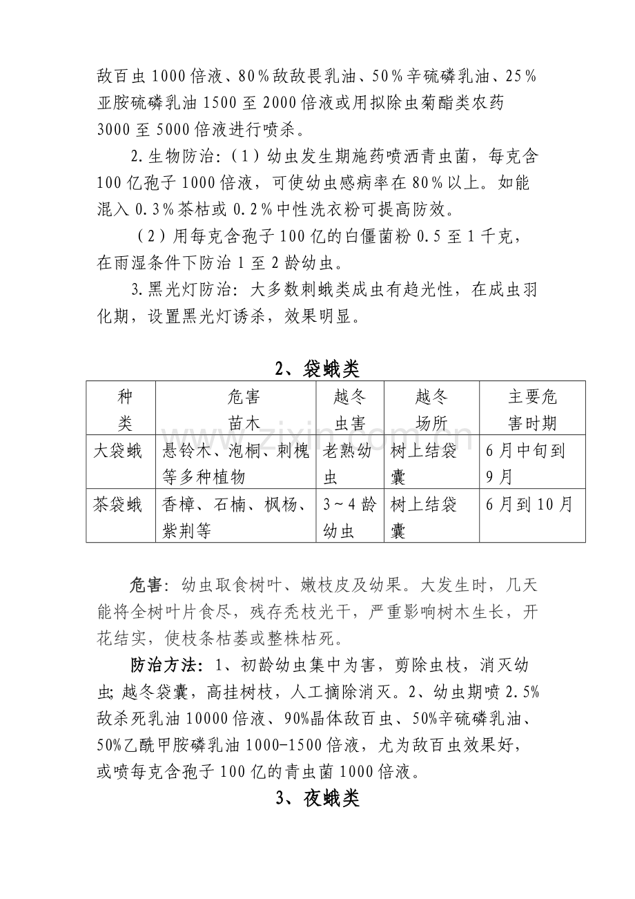 园林绿化常见病虫害防治汇总.doc_第2页