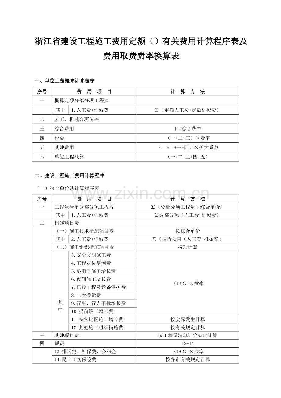 浙江省建设关键工程综合施工费用定额相关费用计算程序表及费用取费费率换算表.doc_第1页