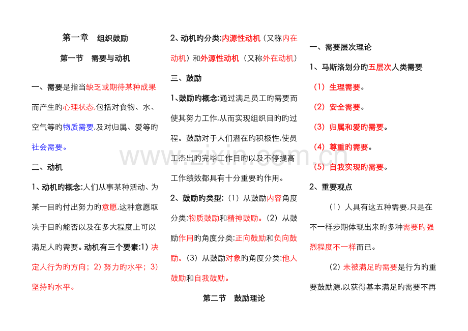 2022年中级经济师人力资源考试重点要点.doc_第1页