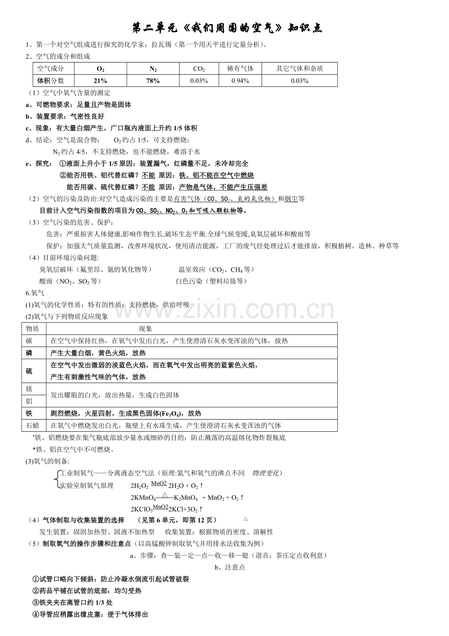 中考化学知识点汇总(人教版).doc_第3页