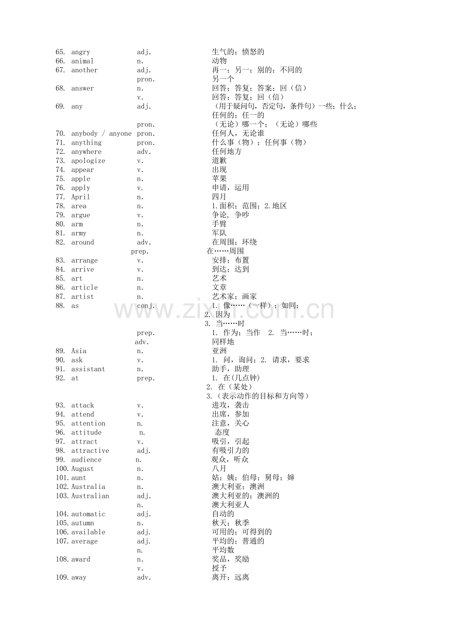 上海中考大纲词汇表-更新.docx_第3页