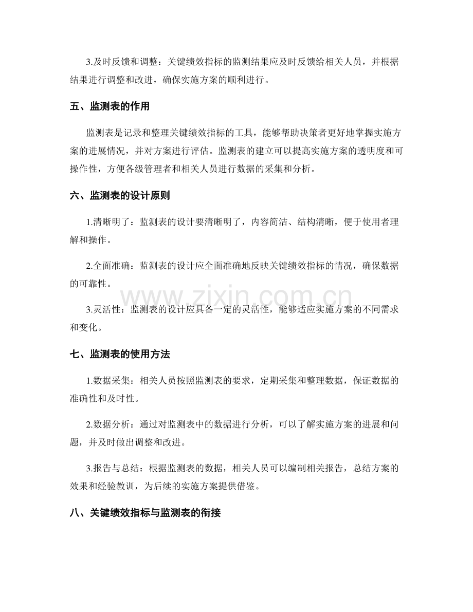 实施方案中的关键绩效指标与监测表.docx_第2页