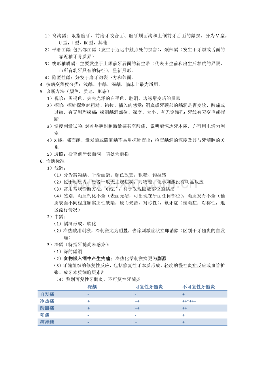 牙体牙髓病学总结.doc_第3页