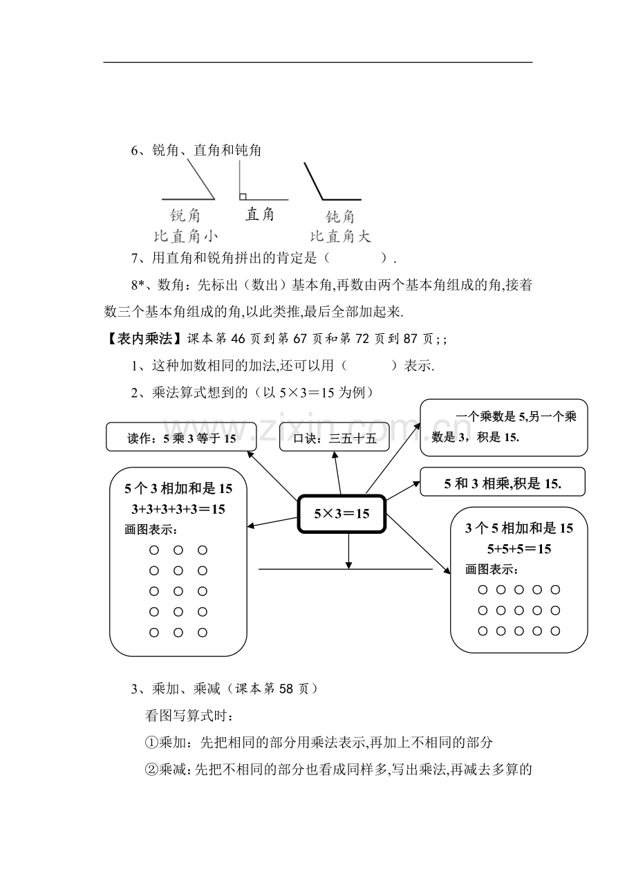 新人教版二年级上册数学知识点整理.pdf_第3页