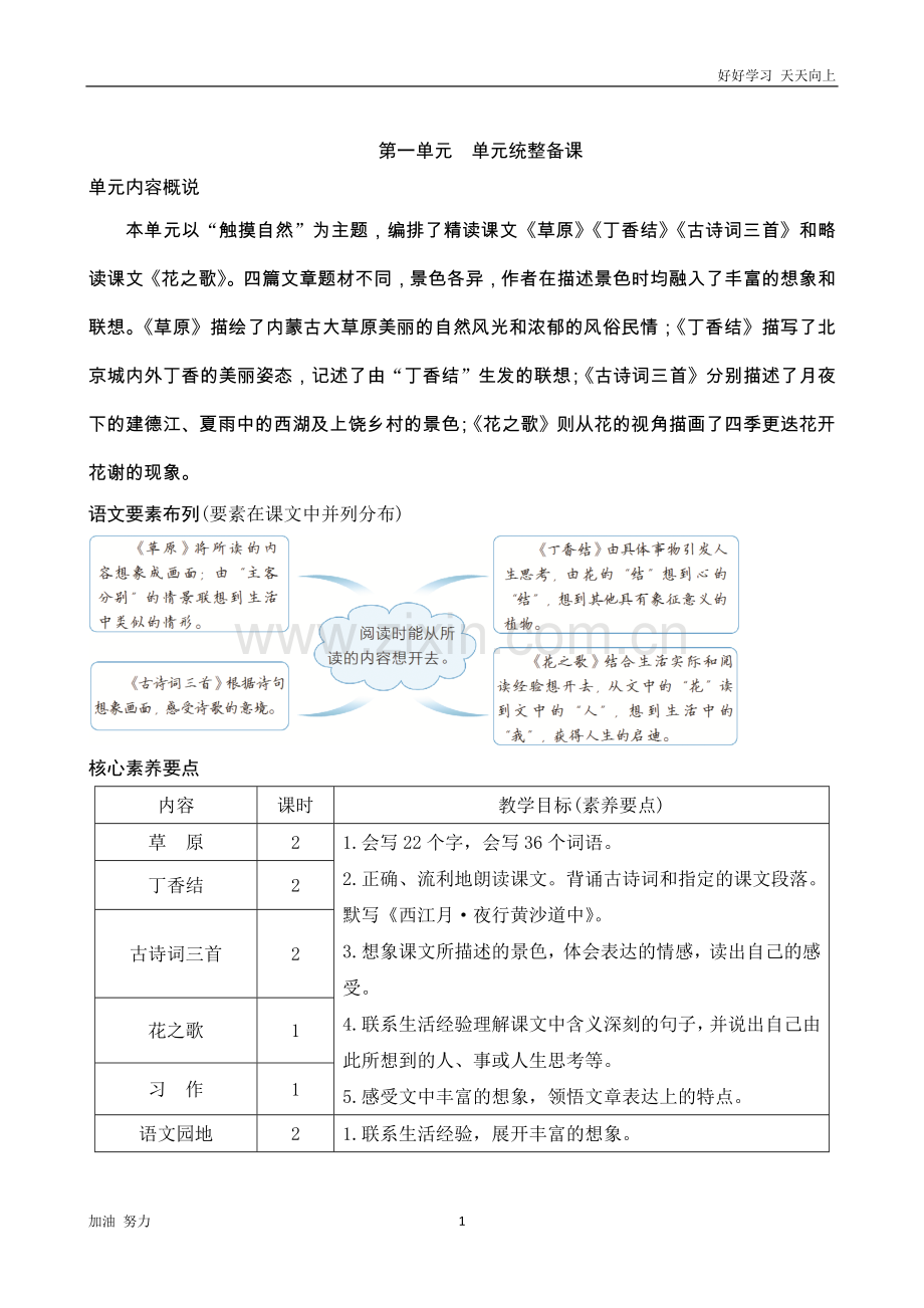 小学语文人教版六年级上册《第一单元统整备课》word版教案.docx_第1页