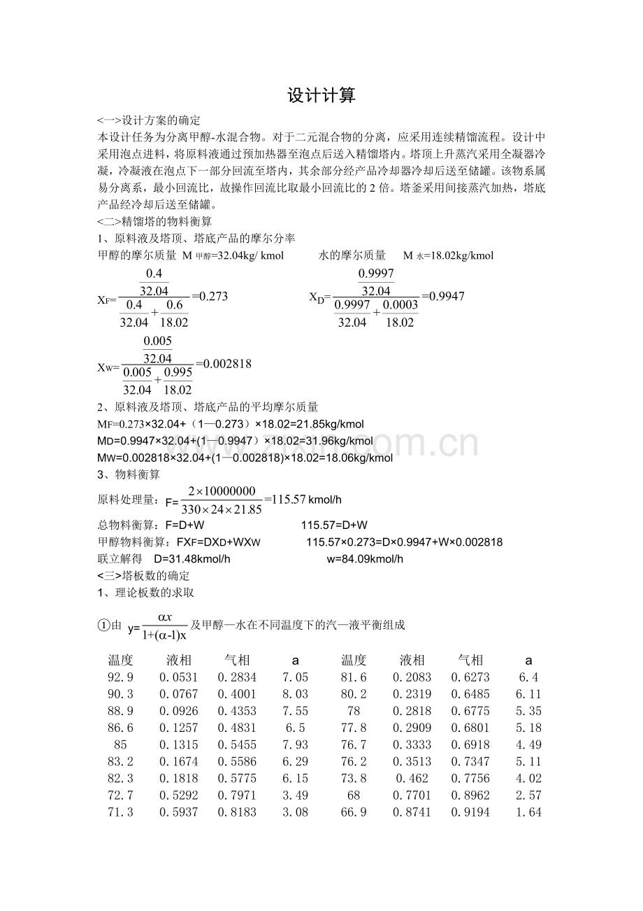 【化工原理课程设计】甲醇和水筛板精馏塔分离.doc_第1页