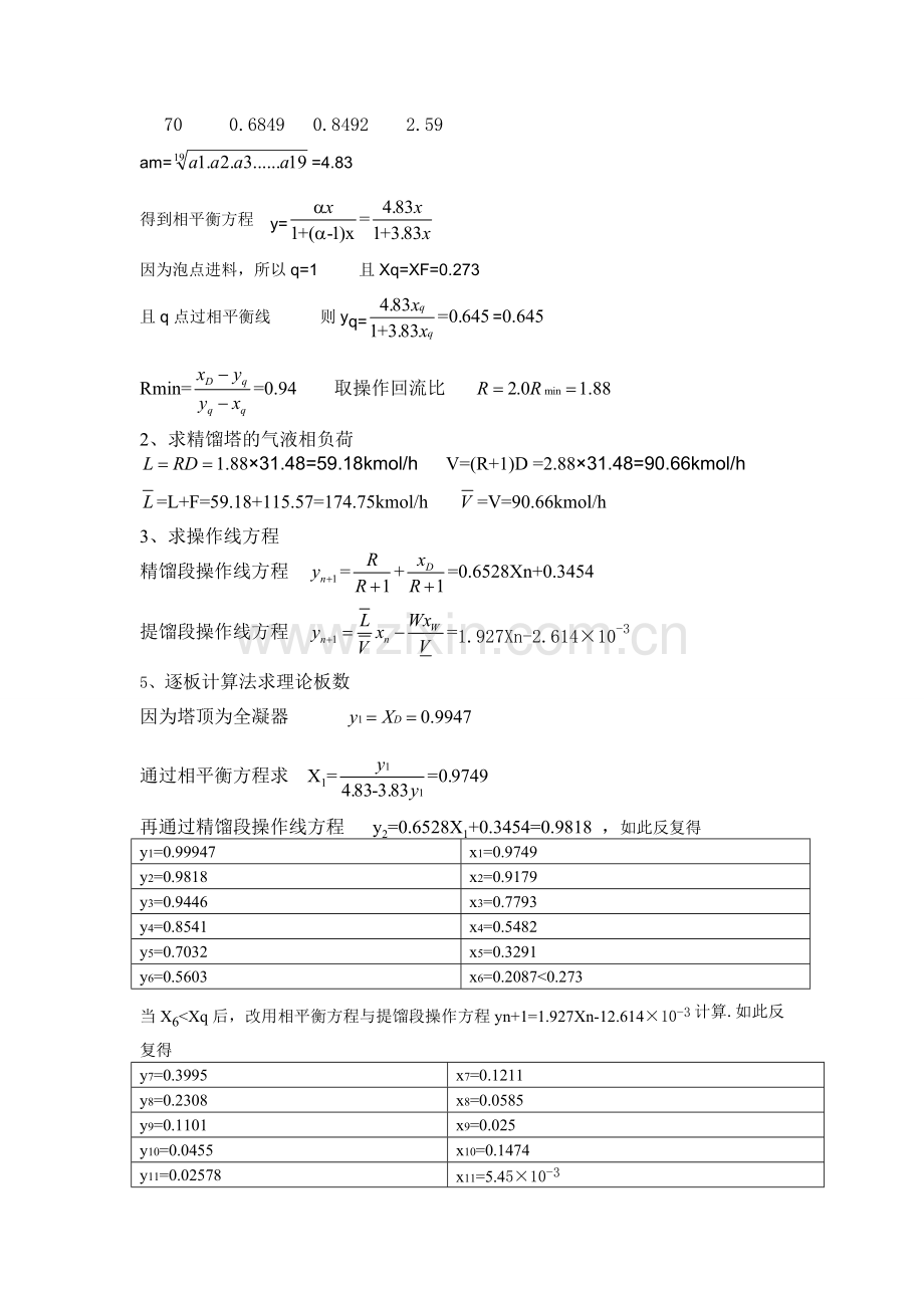 【化工原理课程设计】甲醇和水筛板精馏塔分离.doc_第2页