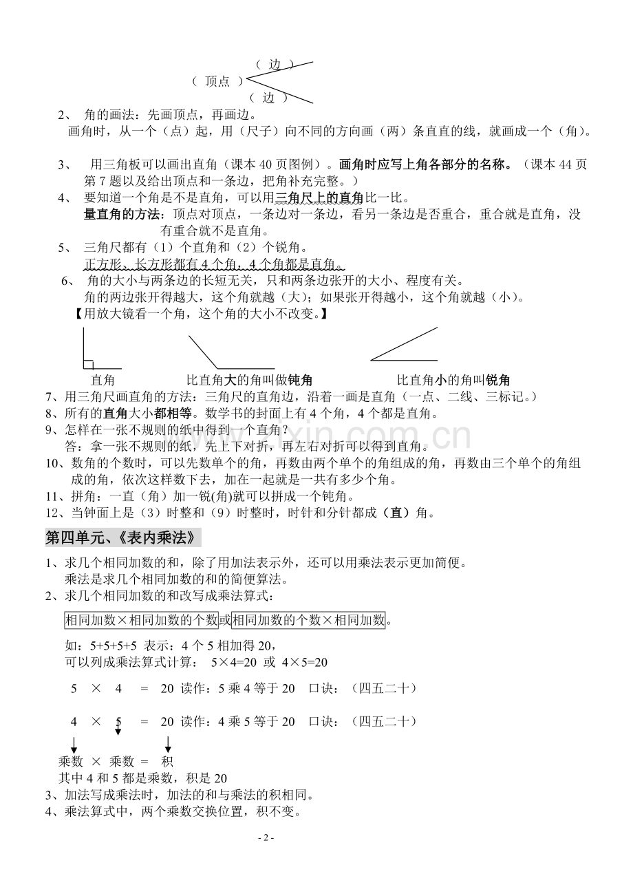 (背诵版)小学二年级上册数学知识点总结.pdf_第2页