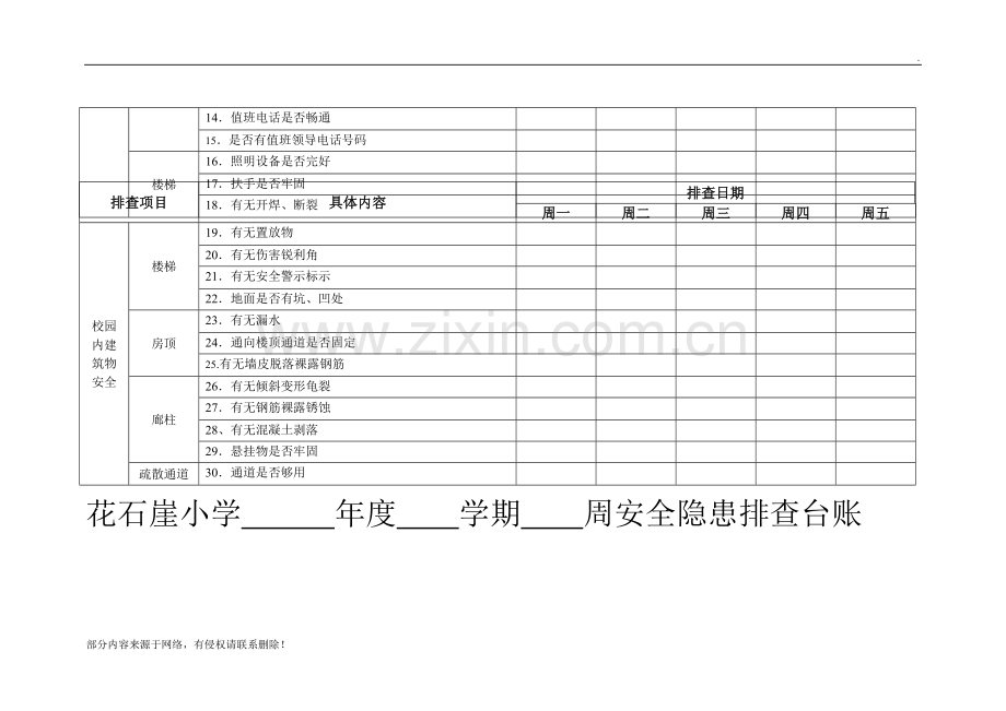 [小学]安全隐患排查台账.doc_第3页