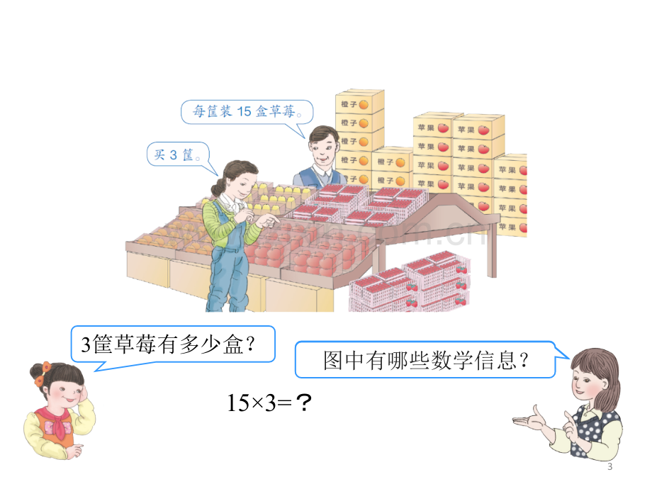 人教版小学三年级数学下册口算乘法一.ppt_第3页