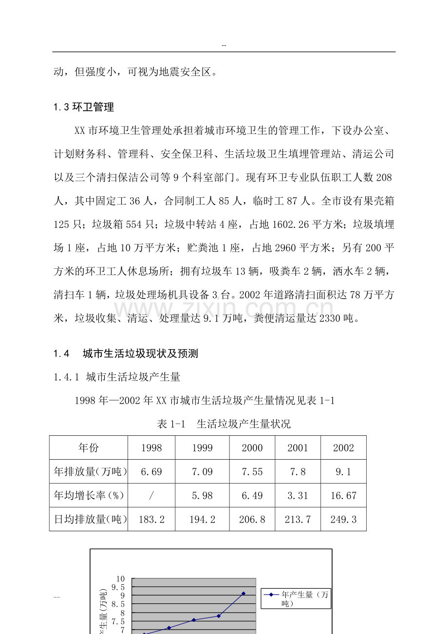 某城市生活垃圾卫生填埋场建设可行性研究报告书-126页优秀甲级资质建设可行性研究报告书.doc_第2页