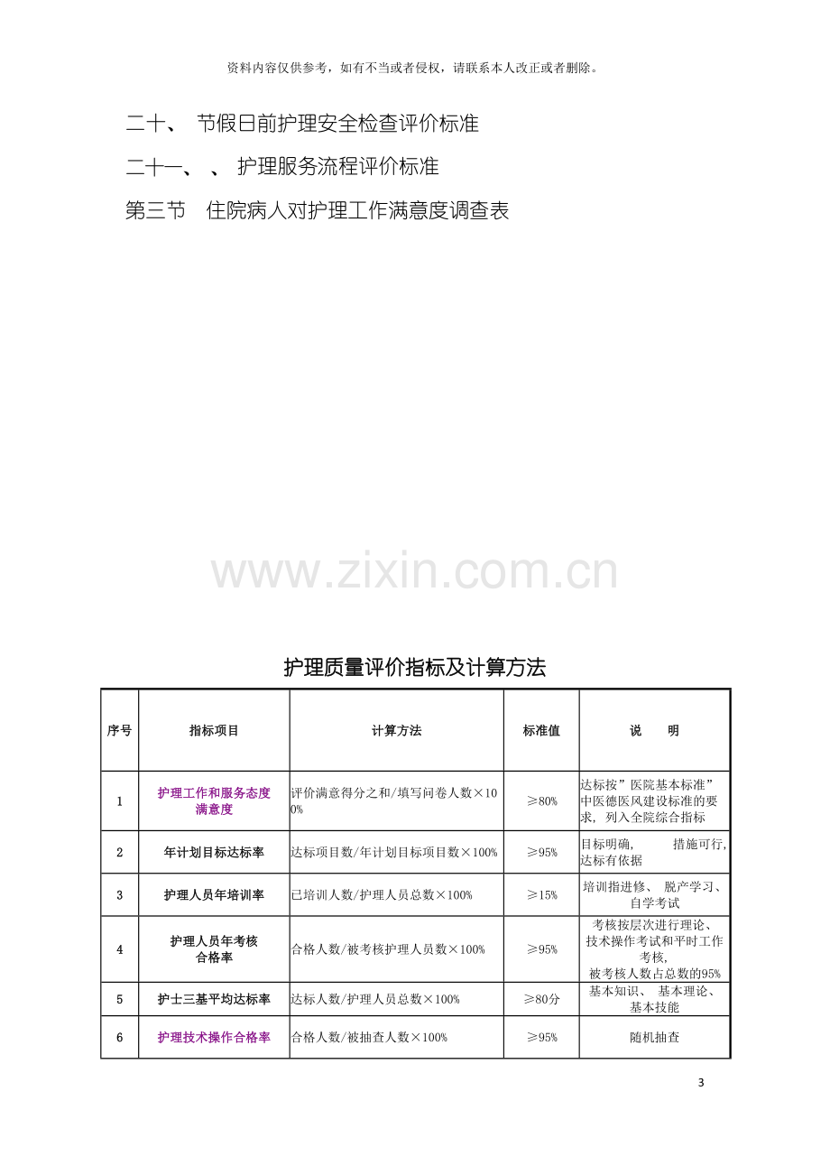 护理质量评价标准模板.doc_第3页