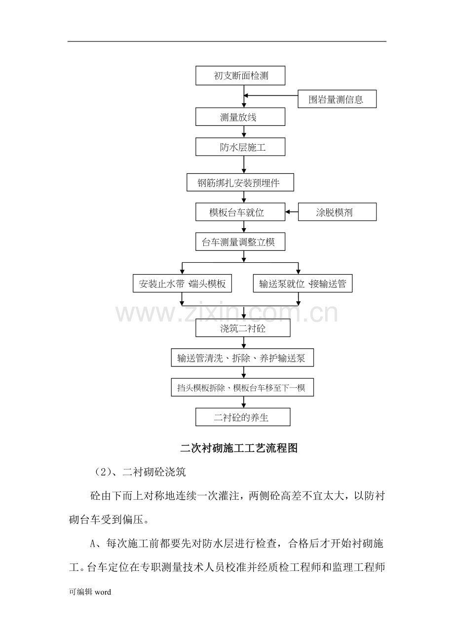 xx高速xx合同段施工技术交底(二衬).doc_第3页