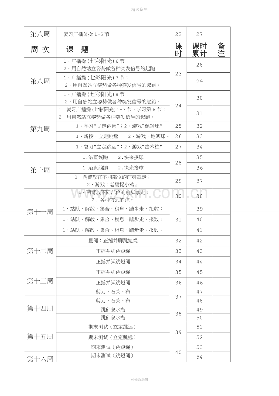 小学体育与健康一年级教案全册.doc_第3页