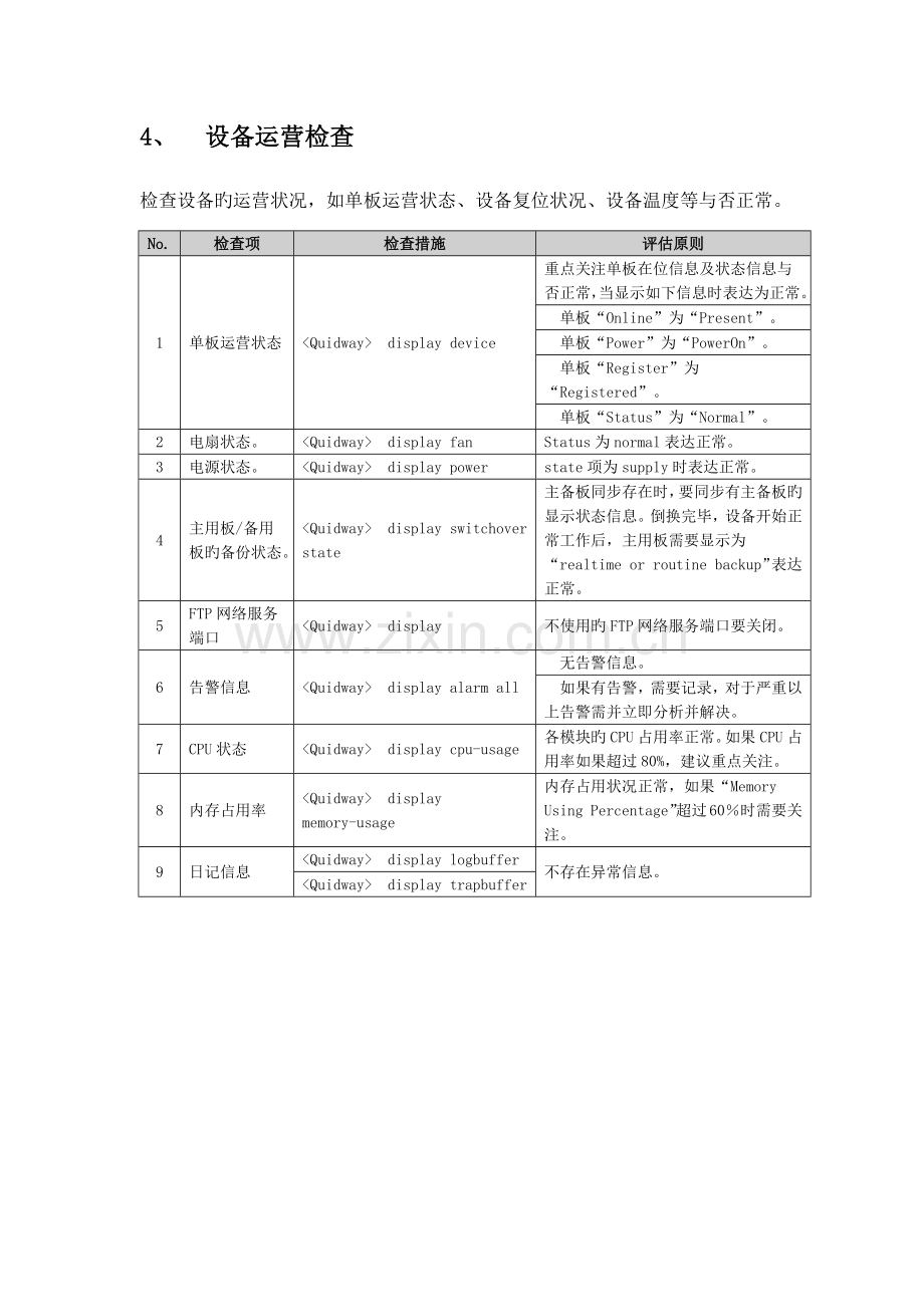 华为交换机日常维护标准手册.doc_第3页