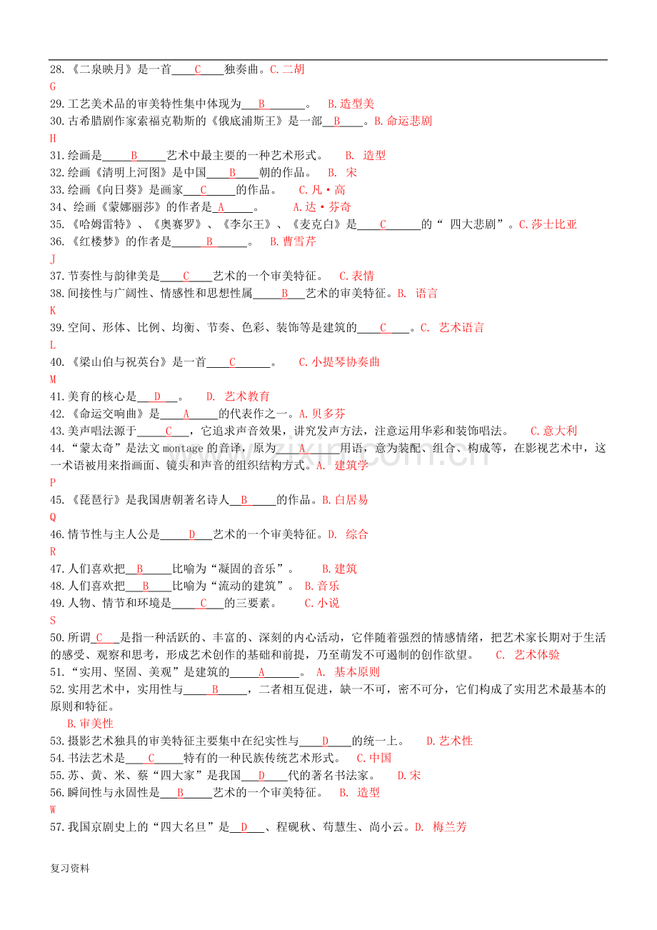 2018年电视大学艺术学概论小抄.doc_第2页