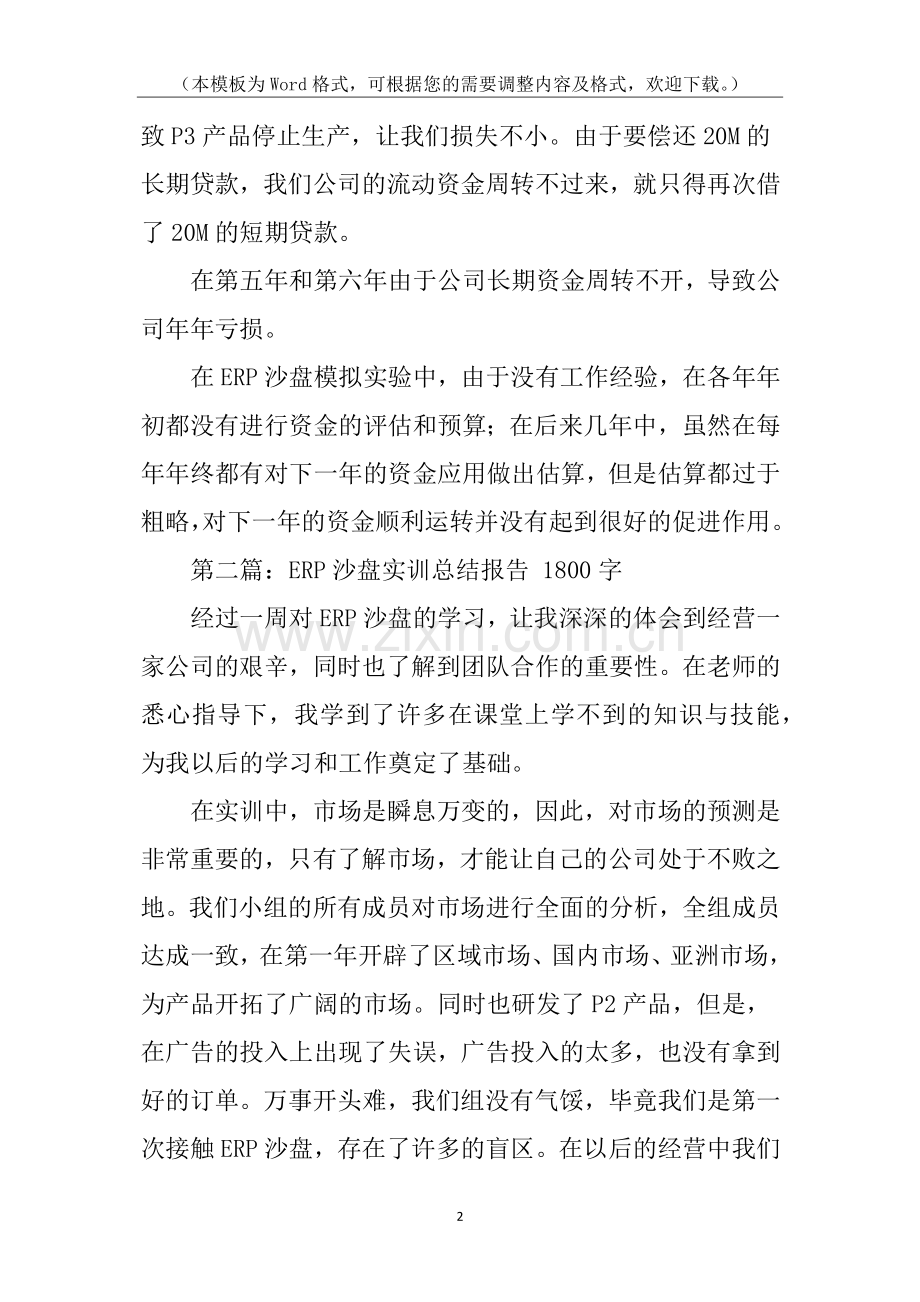 ERP沙盘实训总结报告600字.docx_第2页