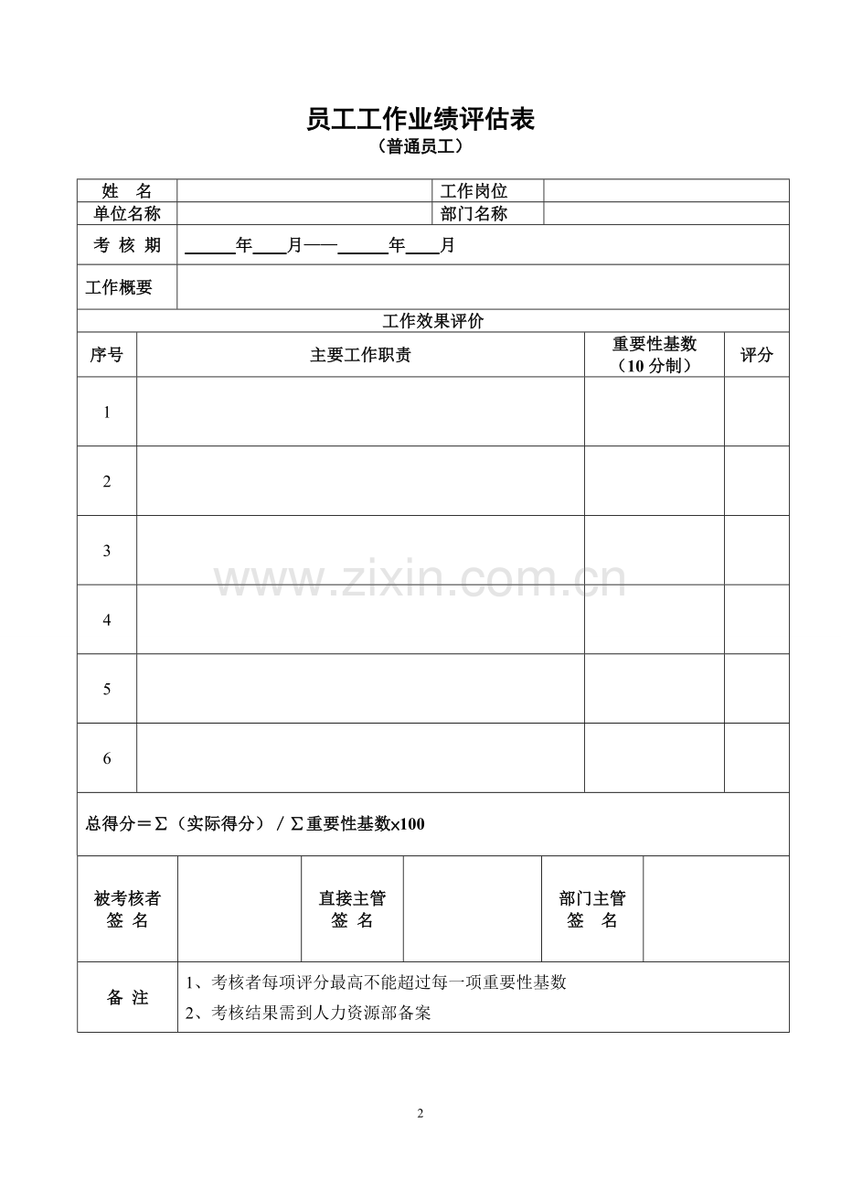 餐饮业员工工作能力评估表.doc_第2页