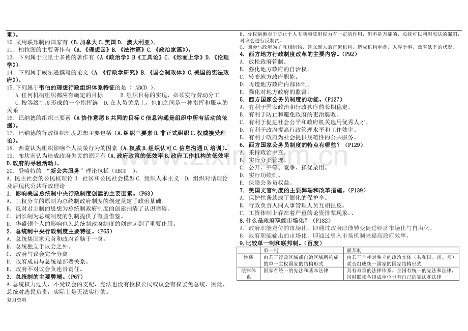 2018年电大西方行政制度复习小抄.doc_第2页