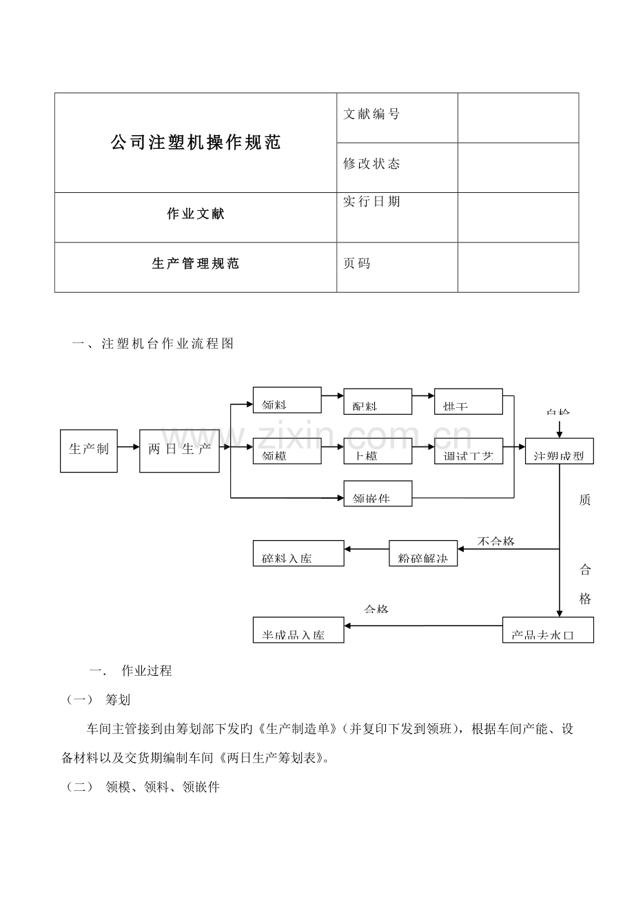 注塑机台作业标准流程图.doc_第1页