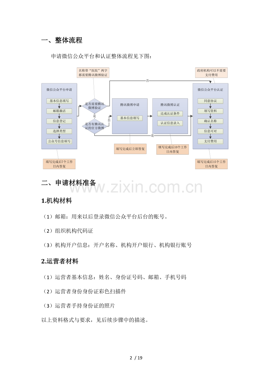 微信公众平台申请流程.doc_第3页