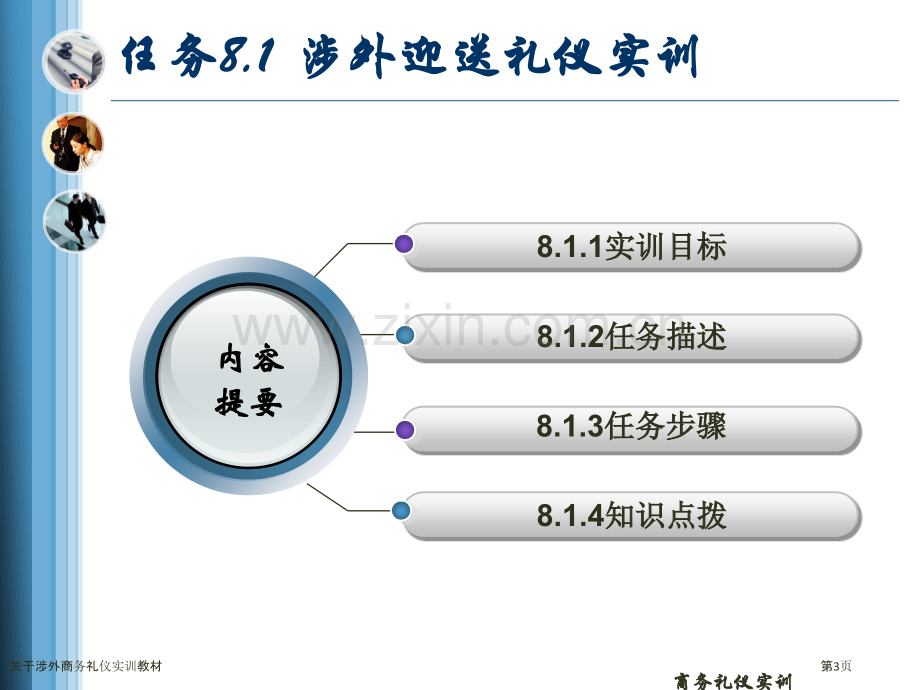 关于涉外商务礼仪实训教材.pptx_第3页