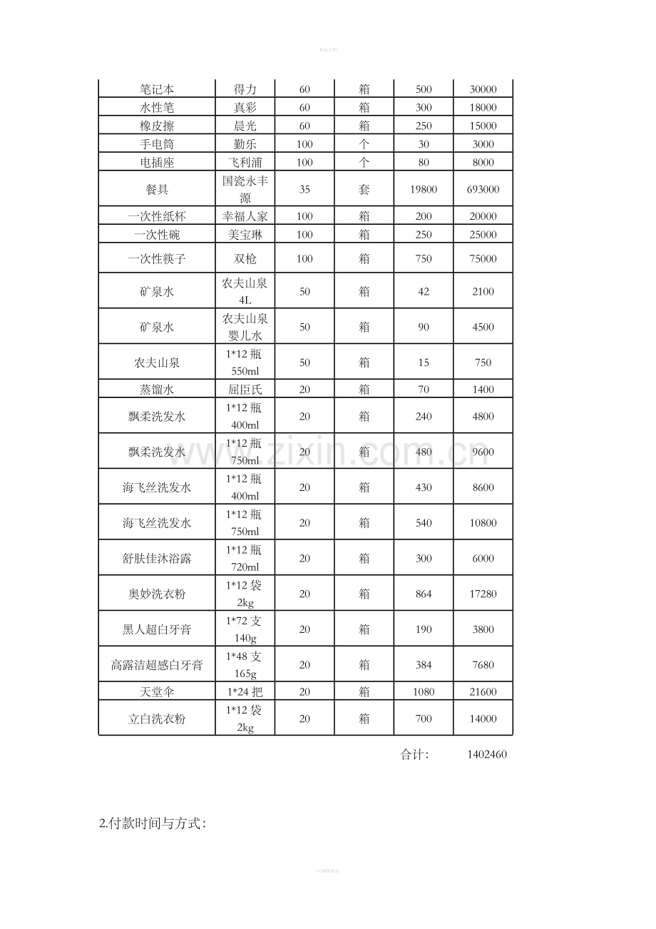 日用百货购销合同零售合同.doc_第2页