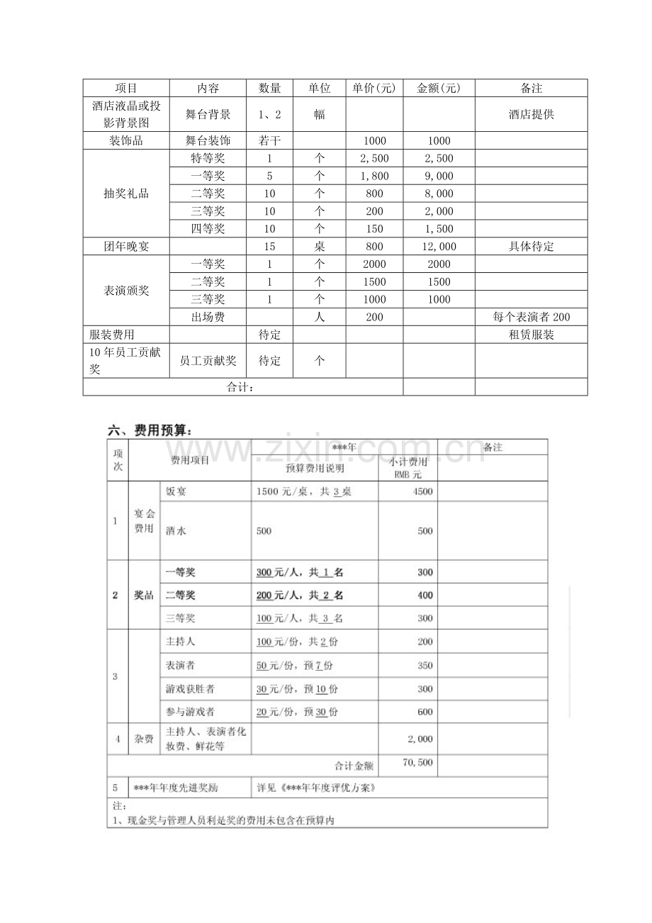 2014年年终晚会策划方案.docx_第3页