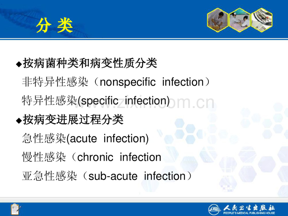 感染病人护理-(2).pdf_第3页