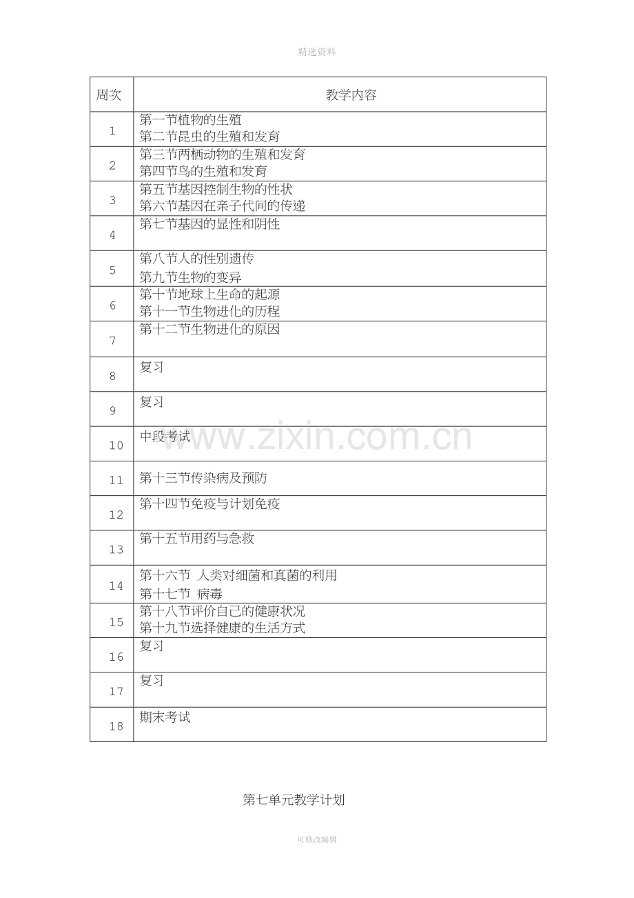 新人教版八年级生物下册教案.doc_第3页