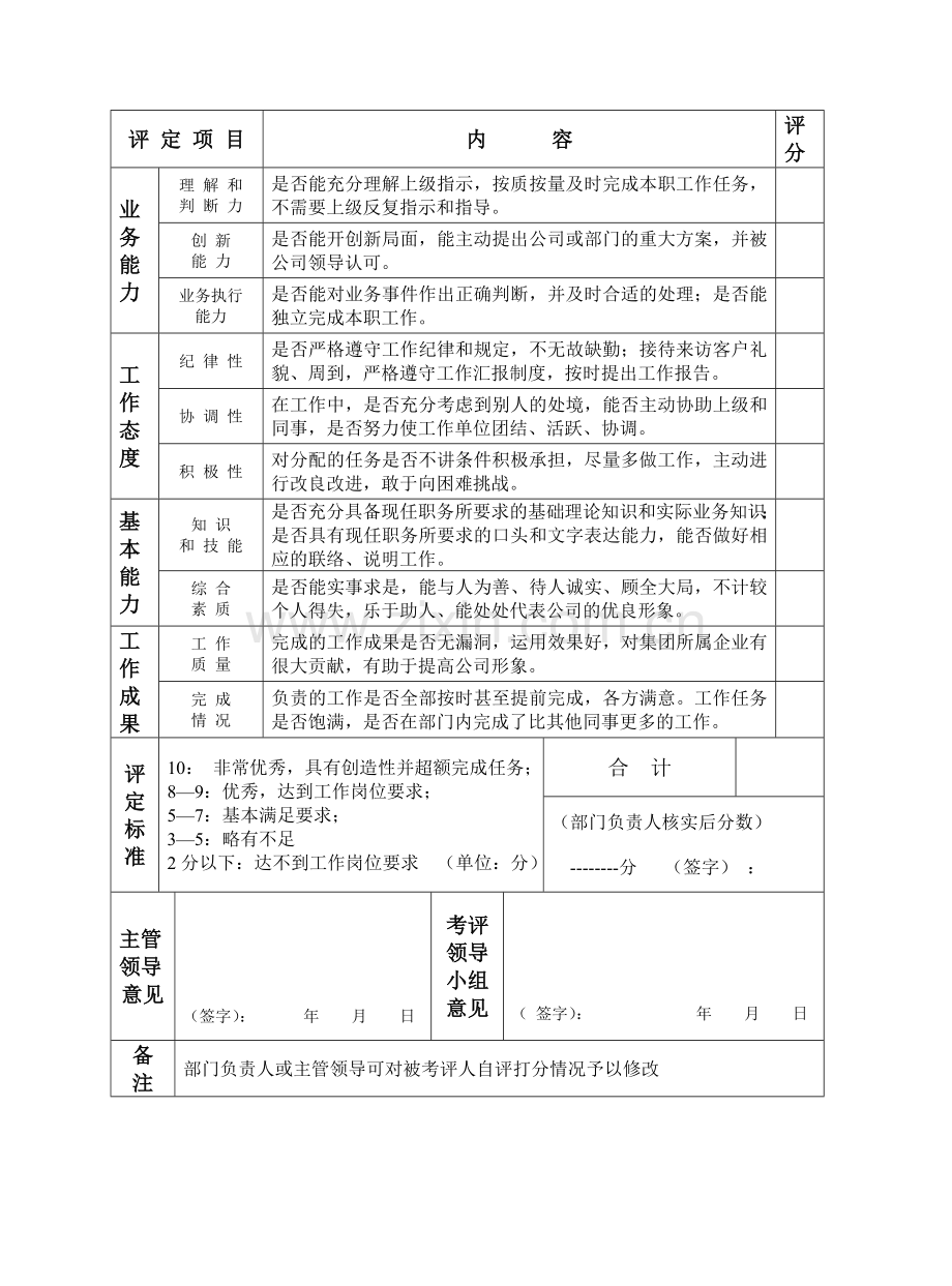 公司员工考核评分表.doc_第2页