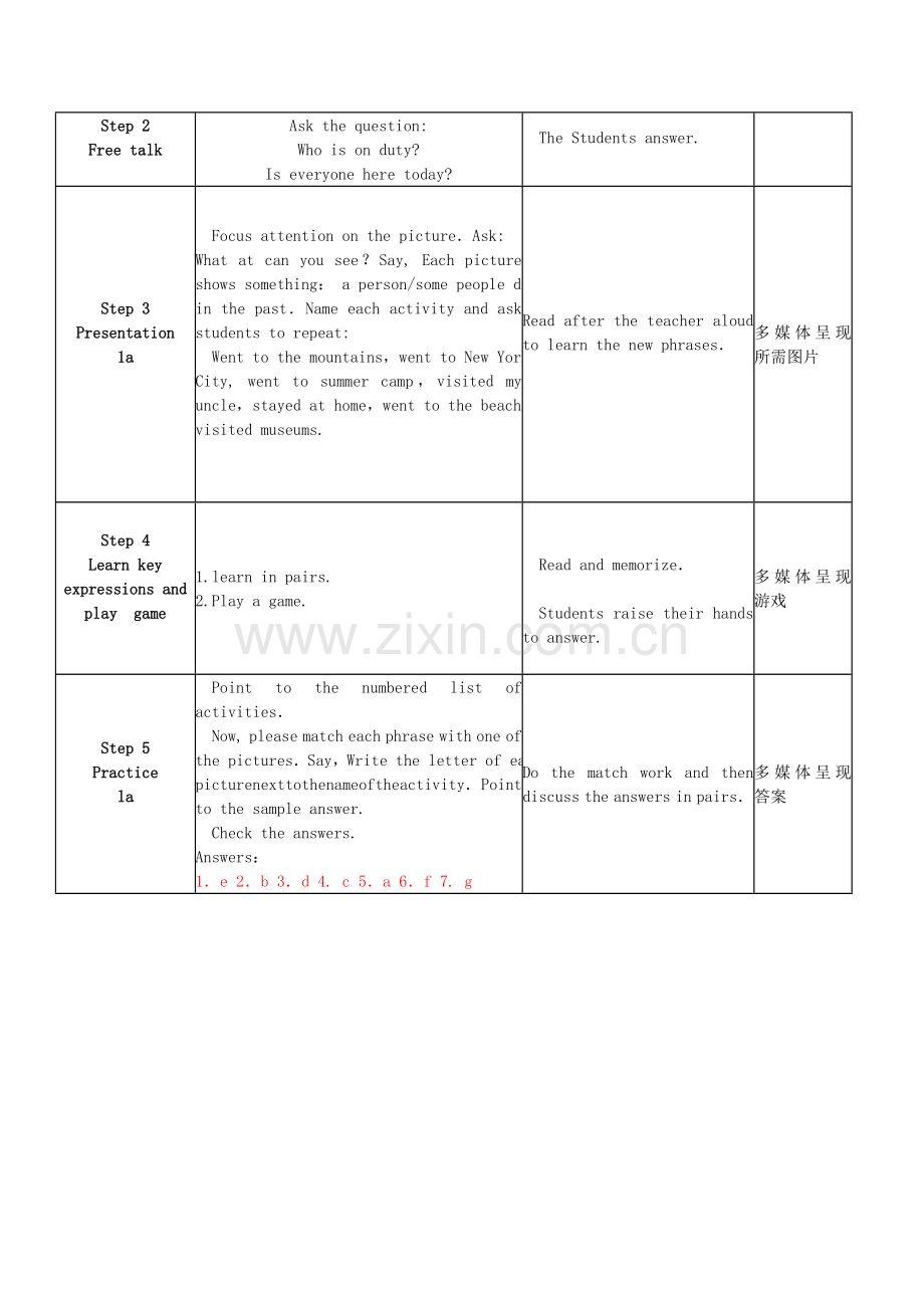 人教版八年级上册Unit1教学设计.doc_第2页