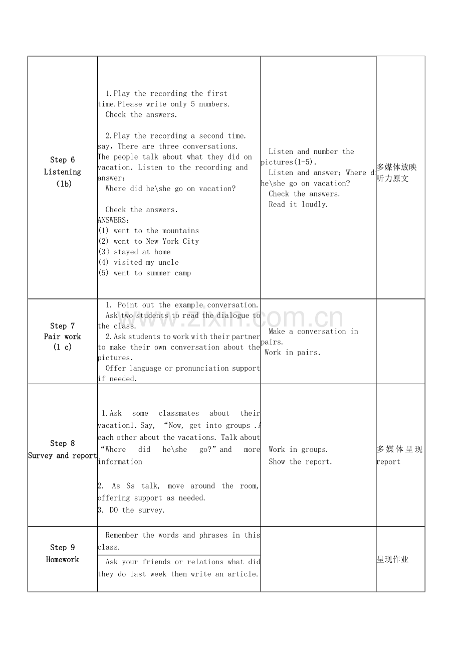 人教版八年级上册Unit1教学设计.doc_第3页