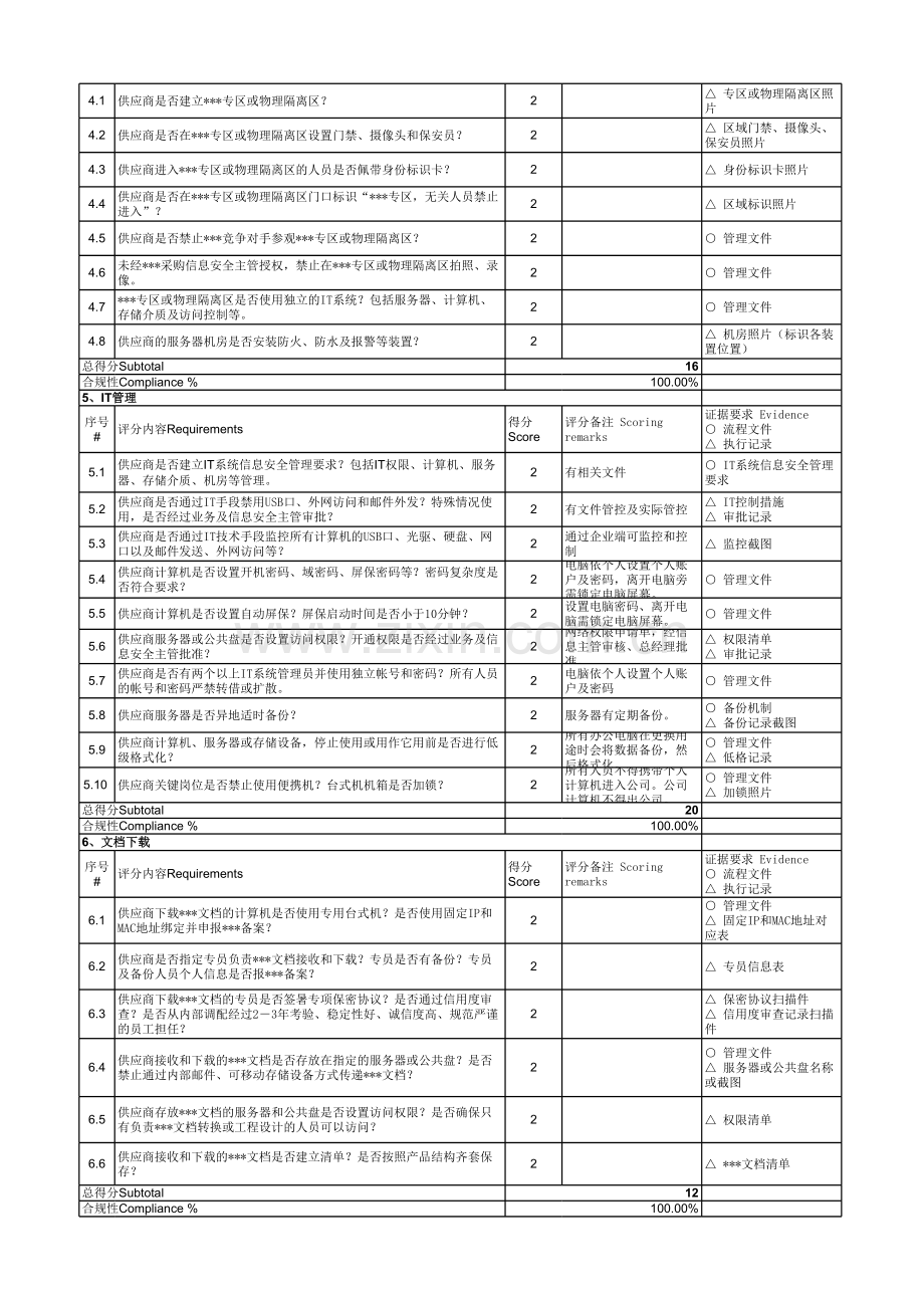 信息安全管理体系自检表.xlsx_第2页