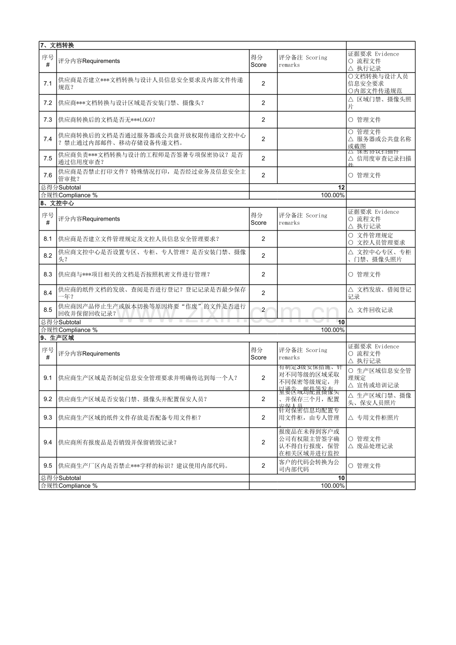 信息安全管理体系自检表.xlsx_第3页