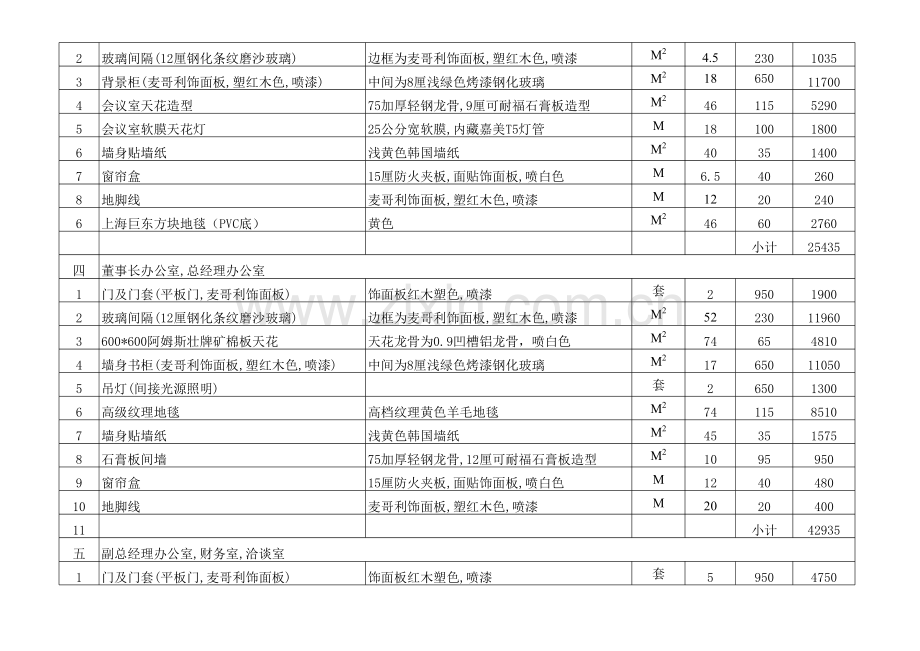 写字楼装修报价(预算表).xls_第2页