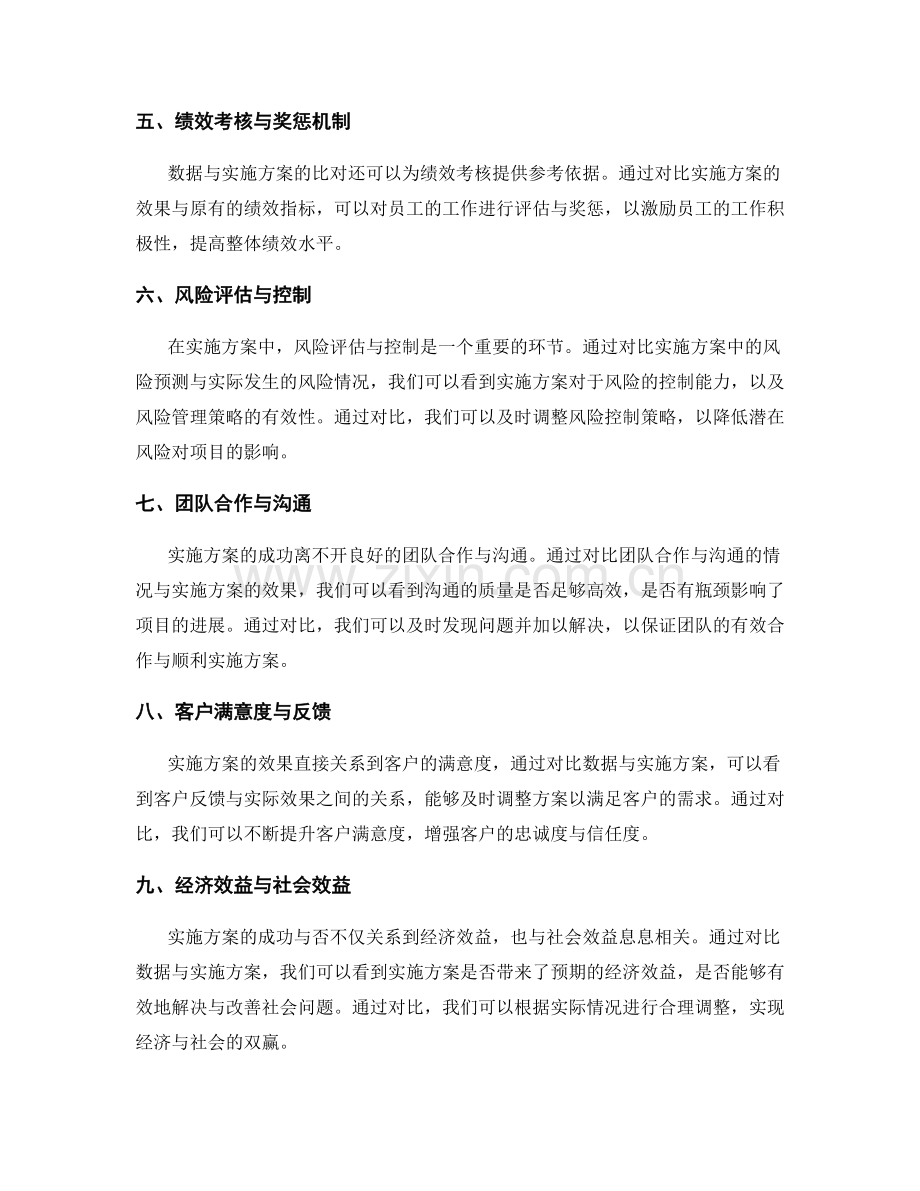 工作总结的数据与实施方案的效果比对.docx_第2页