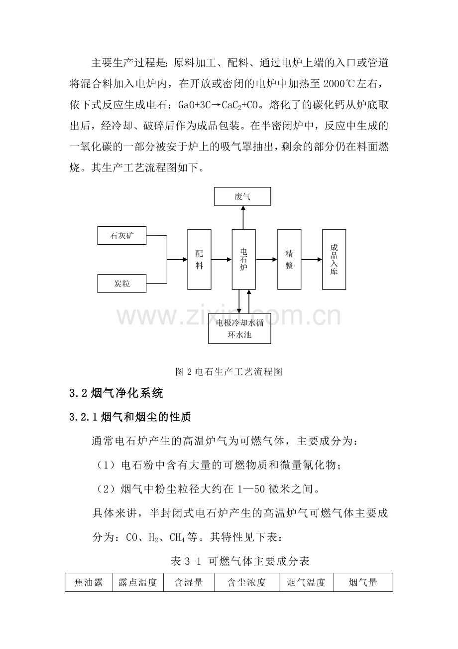 电石生产环评报告书.doc_第3页