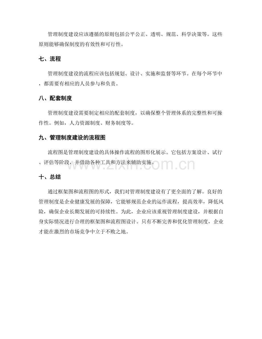 管理制度建设的框架图与流程图.docx_第2页