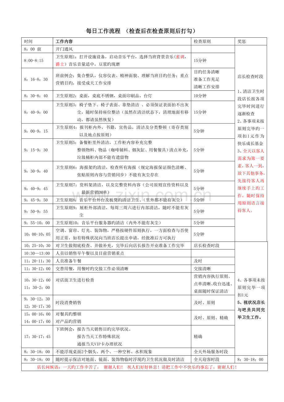 咖啡厅的工作及服务标准流程.docx_第1页