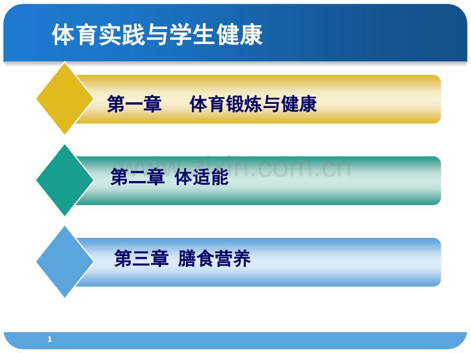 体育理论课ppt课件.ppt_第1页