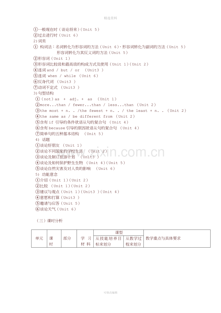 八年级英语上册教材分析牛津译林版.doc_第3页